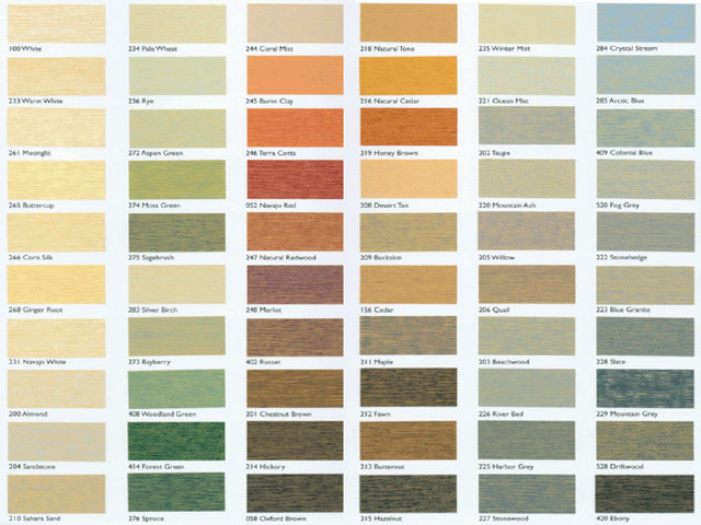 Which Is Better Behr Deck Over Or Rustoleum Deck Restore | Share The ... Which Is Better Behr Deck Over Or Rustoleum Deck Restore | Share The ...